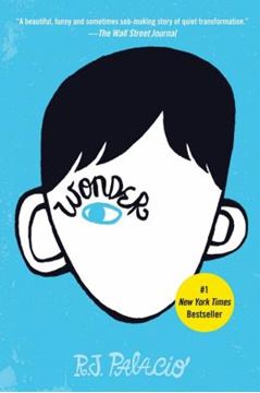 Imagem de WONDER