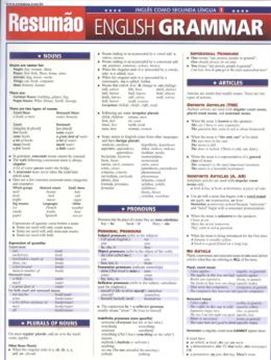 Imagem de RESUMAO - ENGLISH GRAMMAR
