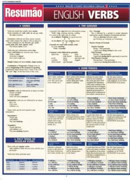 Imagem de RESUMAO - ENGLISH VERBS