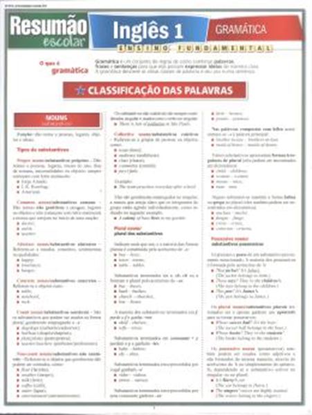Picture of RESUMAO - INGLES 1 - GRAMATICA