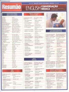 Imagem de RESUMAO - ENGLISH CONVERSACAO MEDICA